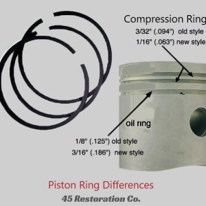 Piston Sets