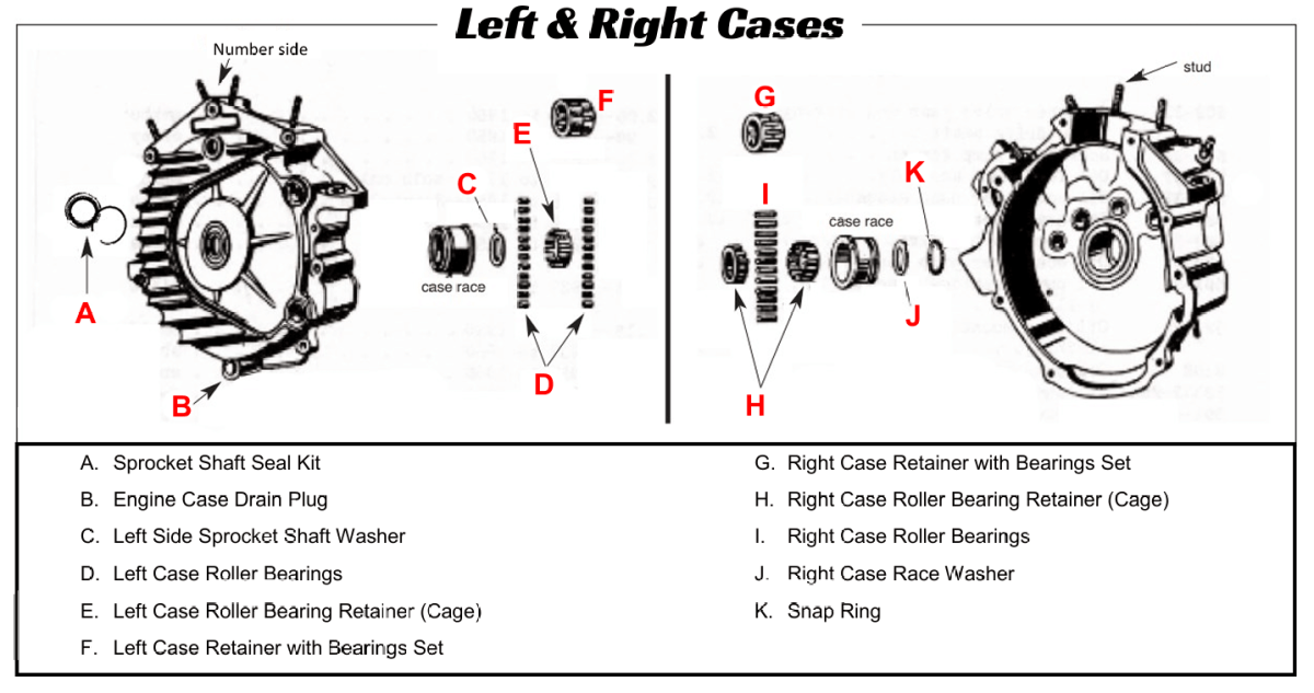 Engine Bottom End – 45 Restoration Co.