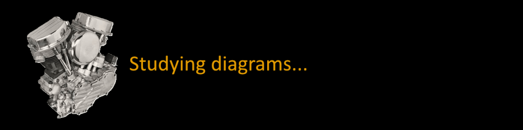 Panhead: Studying diagrams…